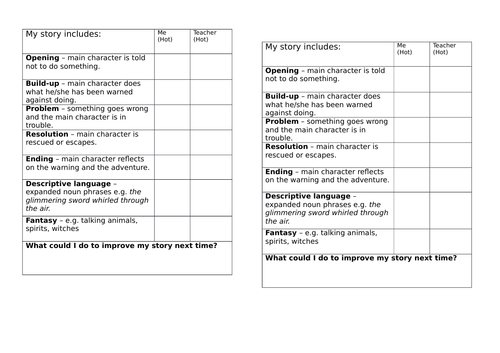 Books by Same Author - Philip Pullman - plans and resources complete ...