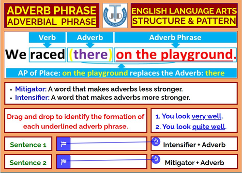 adverb-phrase-or-adverbial-phrase-ppt-teaching-resources