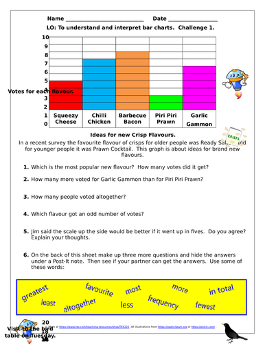 KS2 Statistics Data Handling Y3 - Pictograms, Bar Charts & Tables ...