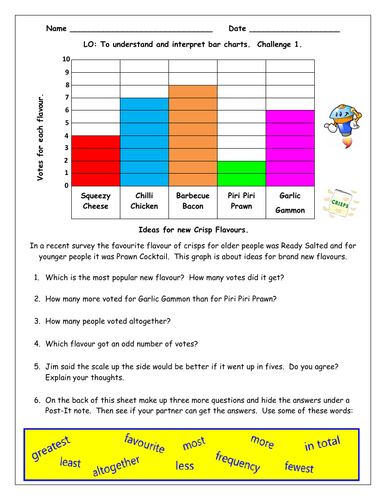 KS2 Statistics Data Handling Y3 - Pictograms, Bar Charts & Tables ...