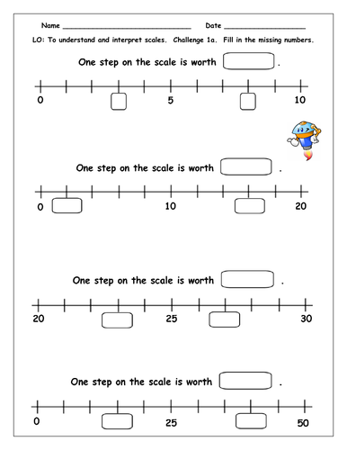 KS2 Statistics Data Handling Y3 - Pictograms, Bar Charts & Tables ...