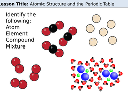 AQA C1 Atomic structure and the periodic table revison | Teaching Resources