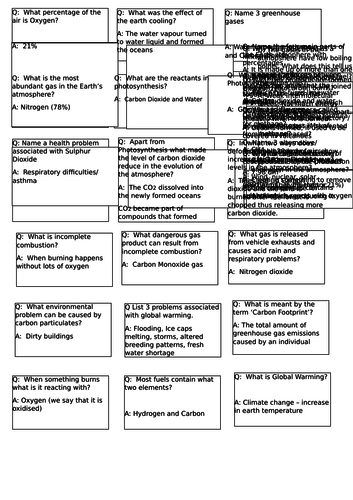 AQA C9 Chemistry of the atmosphere revision | Teaching Resources