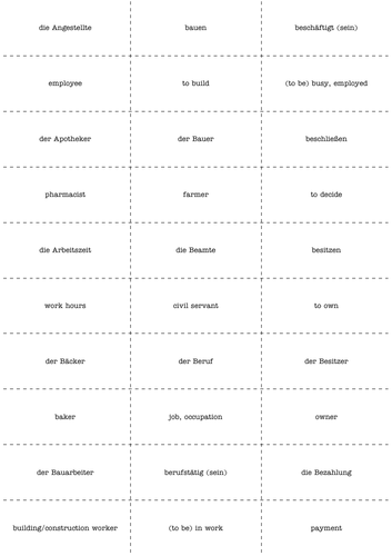 Flashcards - all AQA GCSE German vocabulary in flashcard form with ...