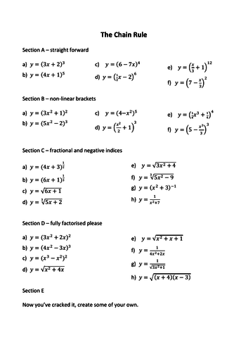 chain-rule-practice-teaching-resources