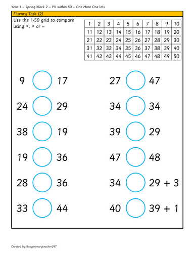 Year 1 - Spring block 2 - PV within 50 - week 6 resources and ...