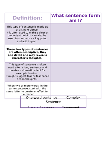 Sentence Form Starter