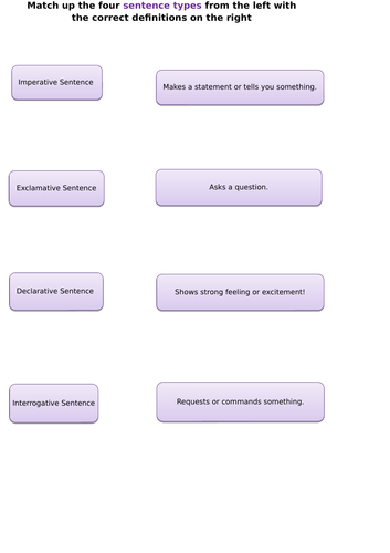 Mix and Match Sentence Types