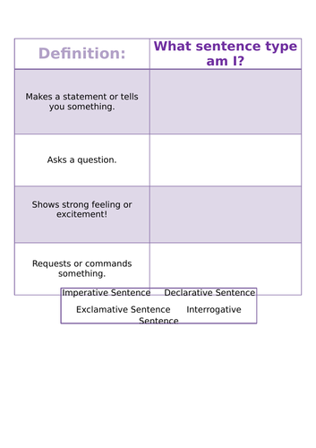 Sentence Type Starter