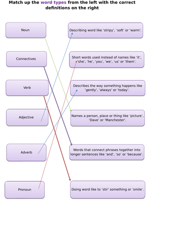 Mix and Match Word Types