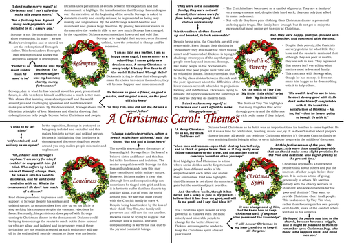 A Christmas Carol theme and character learning mats | Teaching Resources