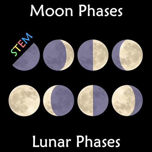 Moon Phases - Lunar Phases Anchor Poster Chart | Teaching Resources