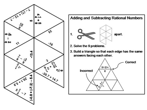Adding and Subtracting Rational Numbers Game: Math Tarsia Puzzle