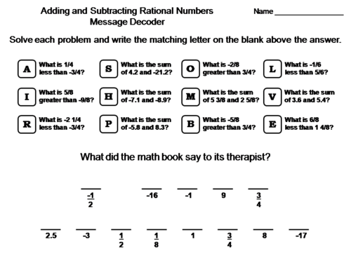 Adding and Subtracting Rational Numbers Activity: Math Message Decoder