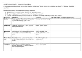 ks3 comprehension skills powerpoint and worksheet bundle