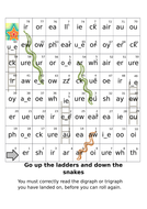 Phonics revision powerpoint image