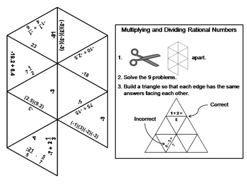 Multiplying and Dividing Rational Numbers Game: Math Tarsia Puzzle