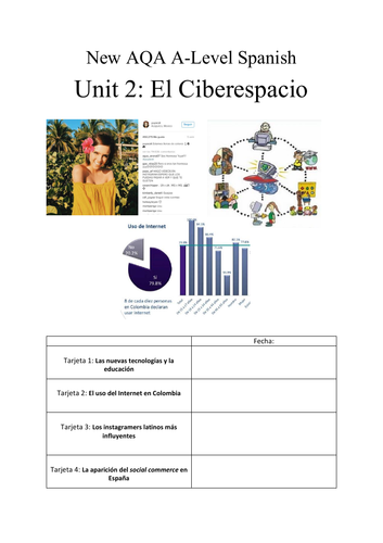 New AQA A-Level Spanish : El Ciberespacio