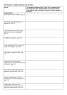 Stanley Kowalski Key Character Quotes in 'A Streetcar Named Desire