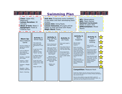 Upper KS2 Swimming Unit of Work for Beginners | Teaching Resources