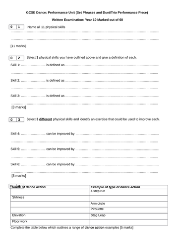 Gcse dance essays picture