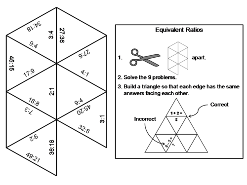 Equivalent Ratios Game: Math Tarsia Puzzle