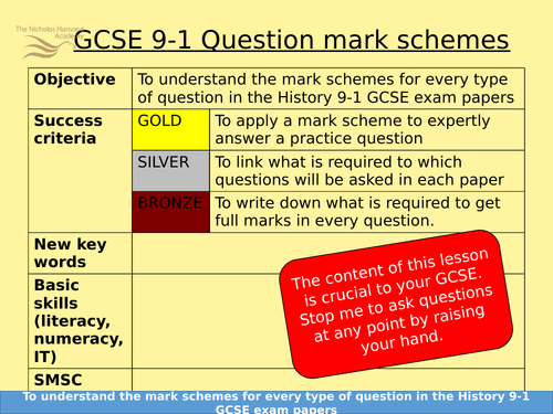 history gcse coursework mark scheme