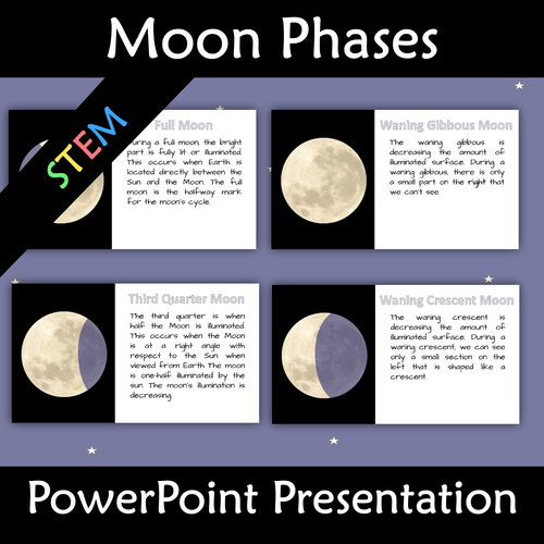 Moon Phases PowerPoint Presentation