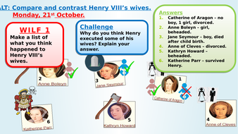 Primary homework help co uk tudors kings henry 8