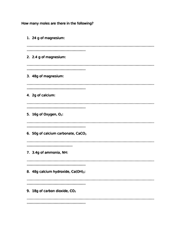 Quick Moles calculations for GCSE | Teaching Resources