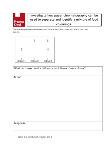 GCSE Chemistry Required Practical Starters