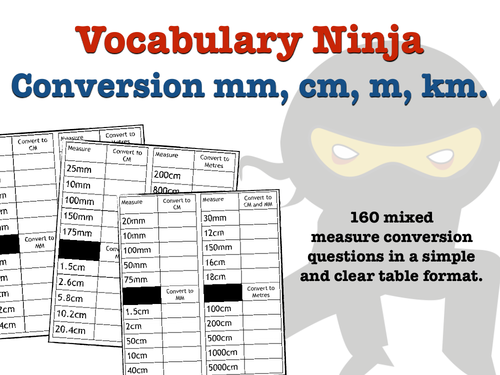 Conversion Mm Cm M And Km Teaching Resources