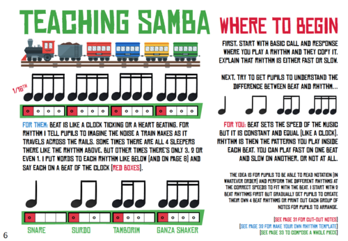 SAMBA | Teaching & Leading Samba [Pack] | Teaching Resources