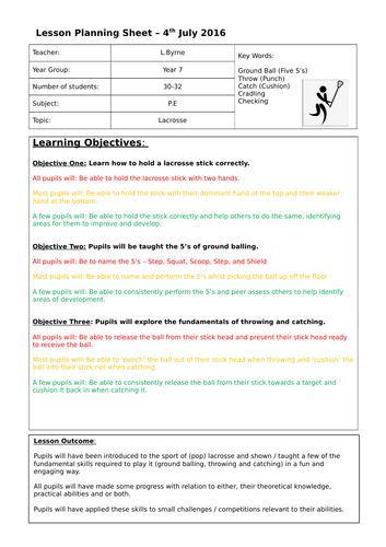 Lacrosse Ground Balling | Teaching Resources