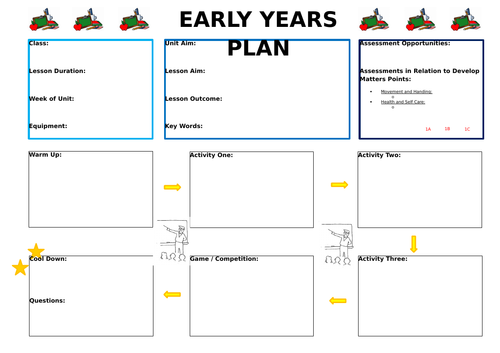 Blank Lesson Plans & Unit of Work Outlines For Primary PE | Teaching ...