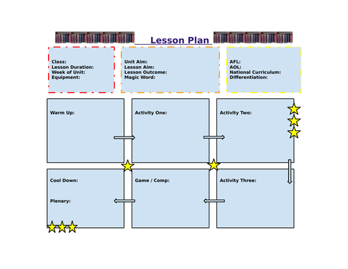Blank Lesson Plans & Unit of Work Outlines For Primary PE | Teaching ...