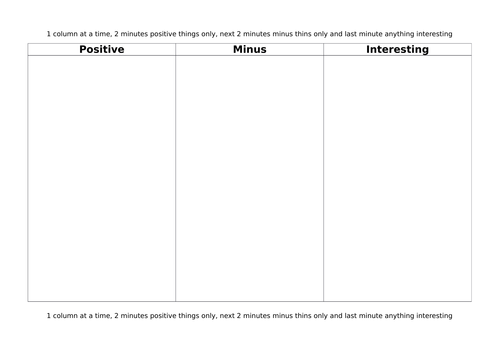 Blank PMI Grid