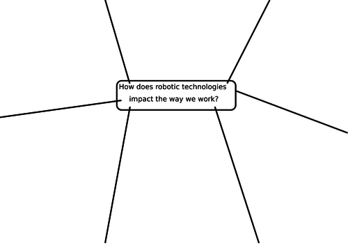 Robotics Graffiti Map