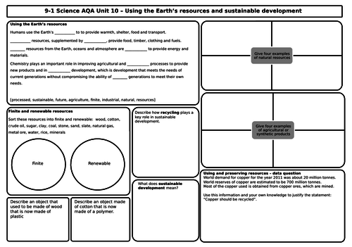 AQA Chemistry GCSE - Revision Mats/Grids - Unit 10 Sustainable development, Haber, NPK. PPTX