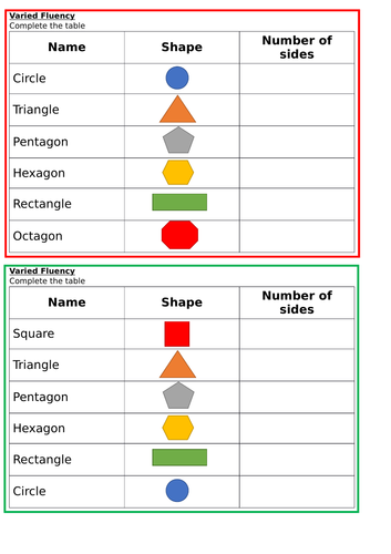 Count sides on 2D Shapes, Spring Block 3, Year 2 | Teaching Resources