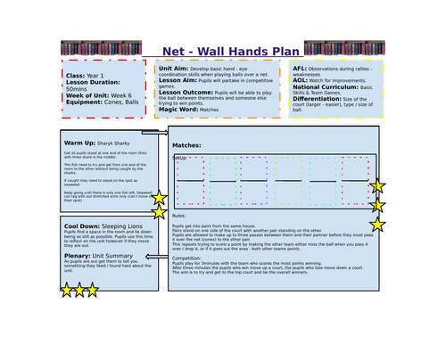 Year 1 PE - Hands (Net-Wall)