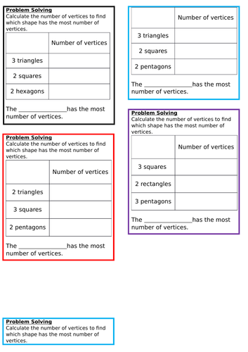 Vertices, Spring Block 3, Year 2