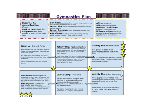 Year 2  - Gymnastics Unit of Work