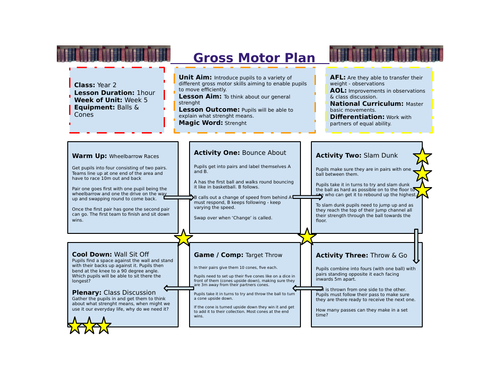 Year 2 PE - Gross Motor Skills Unit | Teaching Resources
