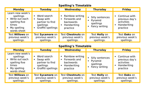 Spelling activity timetable