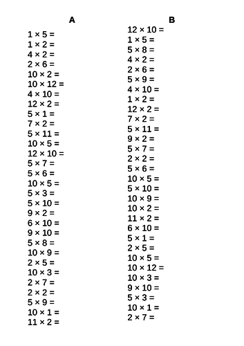 Multiplication challenges | Teaching Resources