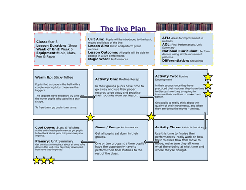 Year 3 - Jive, Dance Unit of Work