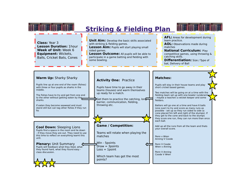 Year 3 Striking & Fielding Unit of Work