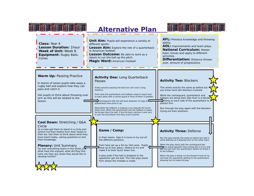 Year 4 PE - Alternative Activities Unit of Work