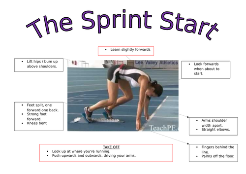 Year 4 - Athletics Unit of Work